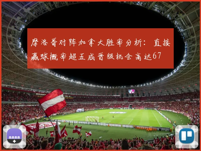 摩洛哥对阵加拿大胜率分析：直接赢球概率超五成晋级机会高达67